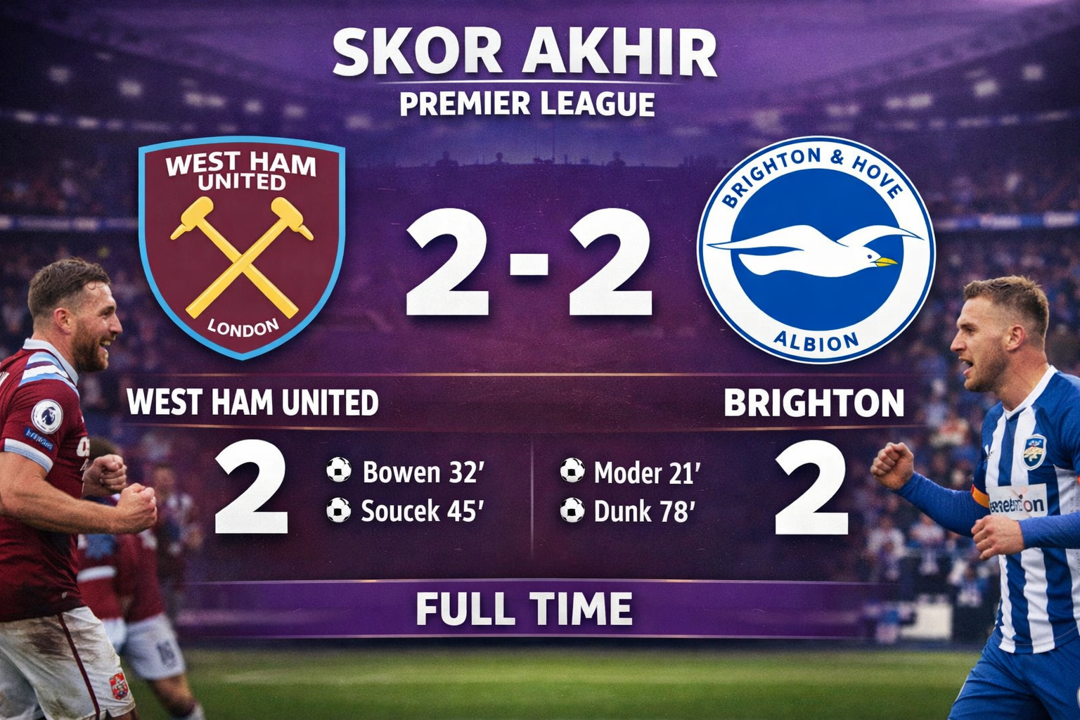 Skor Premier League West Ham United 2-2 Brighton