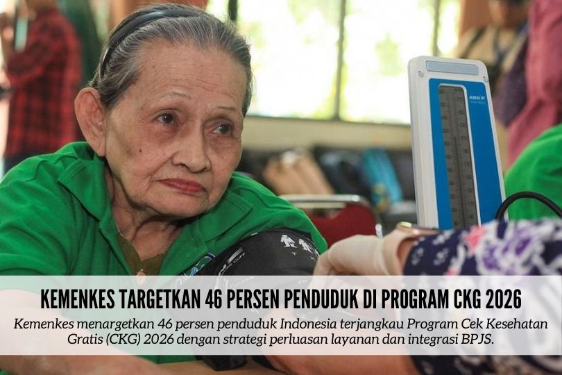 Kemenkes Targetkan 46 Persen Penduduk di Program CKG 2026