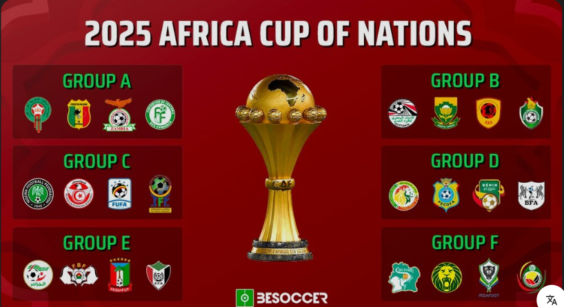 AFCON 2025 pemain bintang