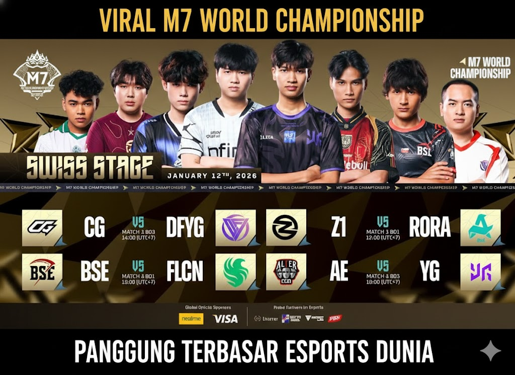 Viral M7 World Championship