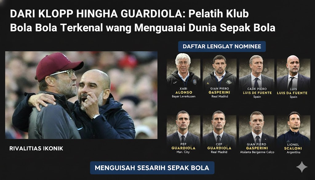 Pelatih klub bola terkenal