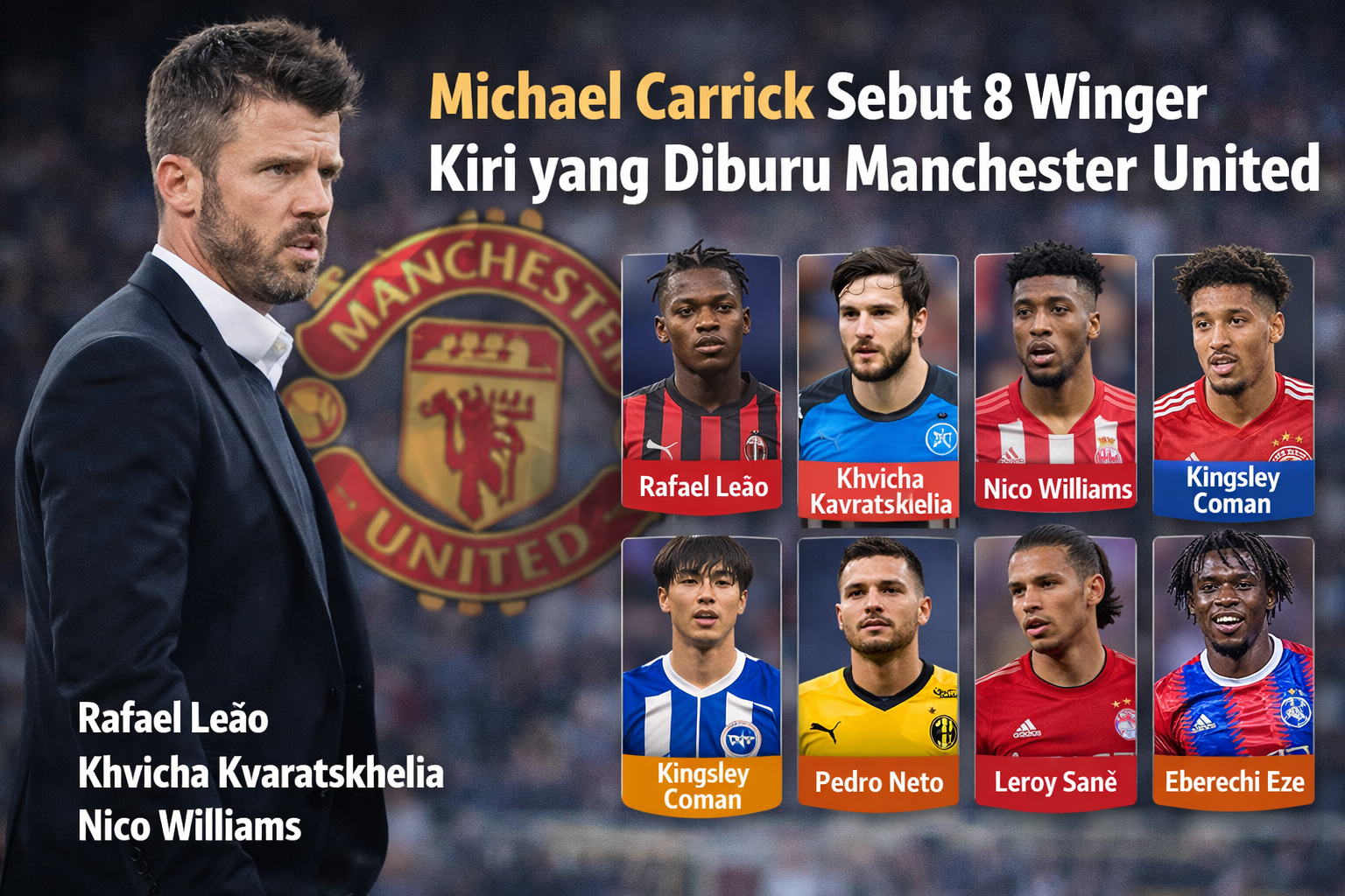 Gambar banner landscape menampilkan Michael Carrick mengenakan jas hitam di sisi kiri dengan latar belakang logo Manchester United yang blur. Di sisi kanan terdapat delapan foto pemain winger kiri incaran, yaitu Rafael Leão, Khvicha Kvaratskhelia, Nico Williams, Kingsley Coman, Kaoru Mitoma, Pedro Neto, Leroy Sané, dan Eberechi Eze, masing-masing dengan label nama. Di bagian atas terdapat judul besar “Michael Carrick Sebut 8 Winger Kiri yang Diburu Manchester United”.